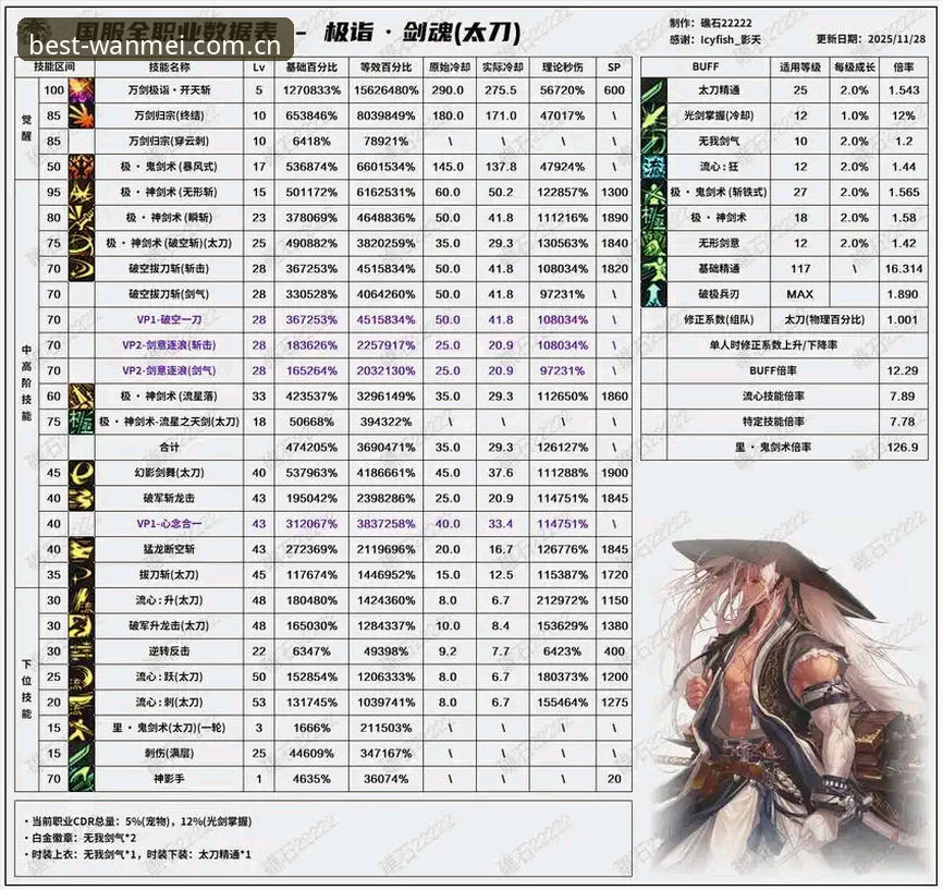 完美体育平台赛事数据随身查，iOS端实用操作指南